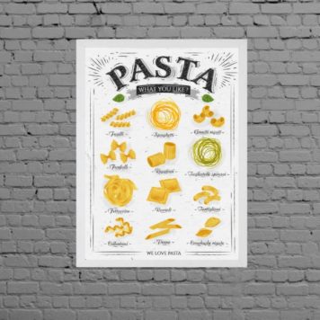 Quadro Decorativo Tipos De Pasta