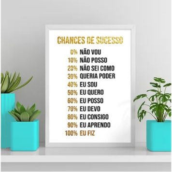 Quadro Motivacional Chances De Sucesso