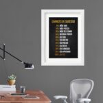 Quadro Motivacional Chances Sucesso - 60x48 Cm