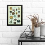Quadro Decorativo Tipos De Cuia