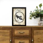 Quadro Vintage Moda Sapato Paris