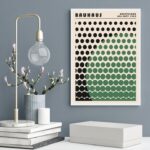 Quadro Bauhaus Green Vintage Graphic Poster