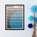 Quadro Arte Bauhaus Azul - Solar Mesh