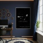 Quadro Decorativo Signo De Capricórnio - 70x50cm