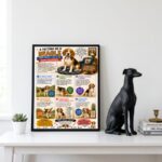 Quadro História Beagle