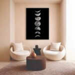 Quadro Canvas Preto Fases da Lua